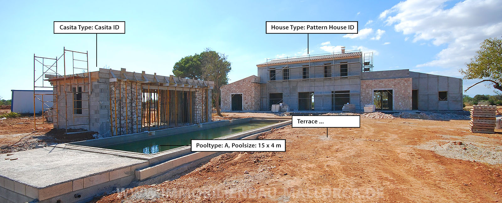 Baukostenrechner Immobilienbau Mallorca